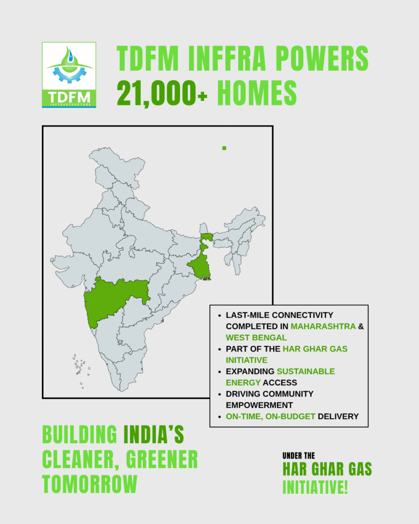 TDFM Inffra Powers Over 21,000 Homes with Clean Energy | Har Ghar Gas Initiative